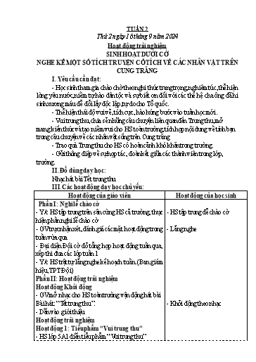 Kế hoạch bài dạy Lớp 1 - Tuần 2 - Năm học 2024-2025 - Phan Thị Tứ