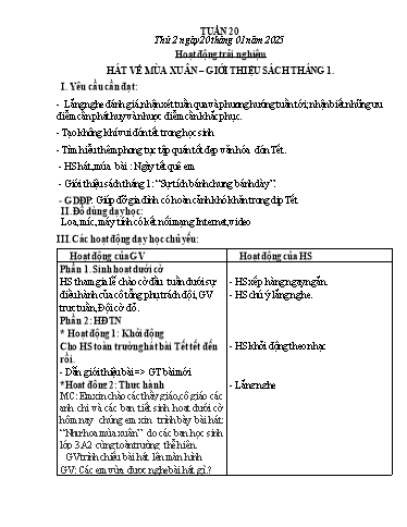 Kế hoạch bài dạy Lớp 3 - Tuần 20 - Năm học 2024-2025 - Lê Thị Thúy Hà