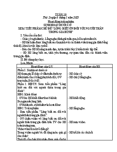 Kế hoạch bài dạy Lớp 4 - Tuần 18 - Năm học 2024-2025 - Lê Thị Thúy Hiền