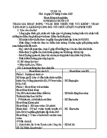 Kế hoạch bài dạy Lớp 4 - Tuần 28 - Năm học 2024-2025 - Lê Thị Thúy Hiền