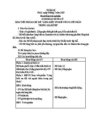 Kế hoạch bài dạy Lớp 5 - Tuần 18 - Năm học 2024-2025 - Lê Thị Tâm