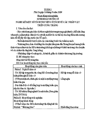 Kế hoạch bài dạy Lớp 5 - Tuần 2 - Năm học 2024-2025 - Đậu Thị Hoa
