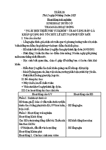 Kế hoạch bài dạy Lớp 5 - Tuần 28 - Năm học 2024-2025 - Trần Thị Khánh Vân